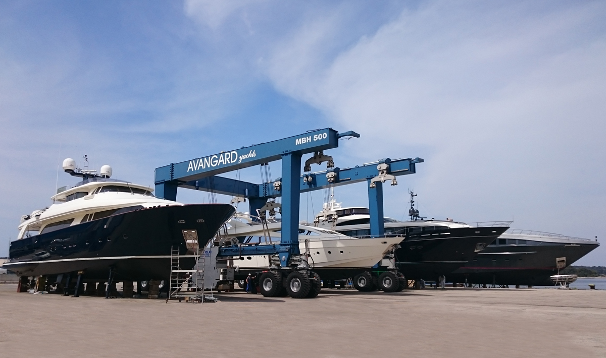 avangard shipyards